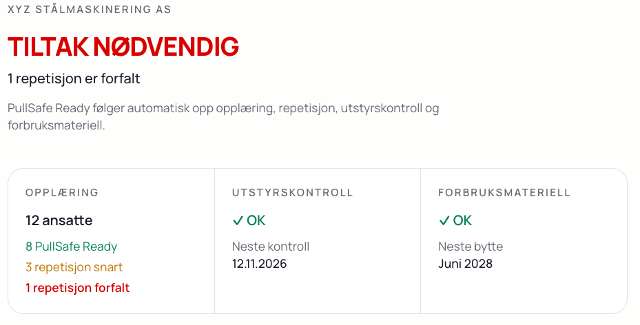 PullSafe Ready – oversikt over opplæring, utstyrskontroll og forbruksmateriell